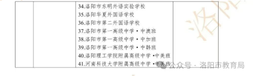 2026年洛阳市市区中招政策公布！(图6)